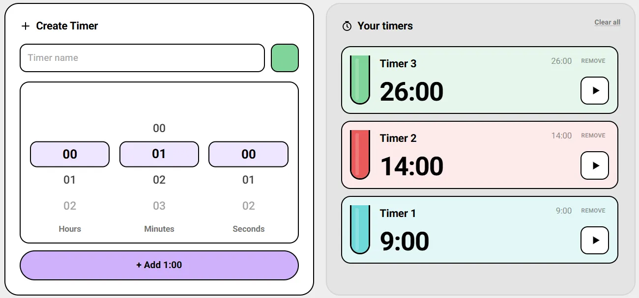 Online-Multi-Timer von Lab Laps mit parallel laufenden, benannten Countdowns