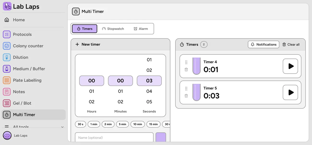 Multi-minuteur en ligne Lab Laps avec des comptes à rebours nommés en parallèle