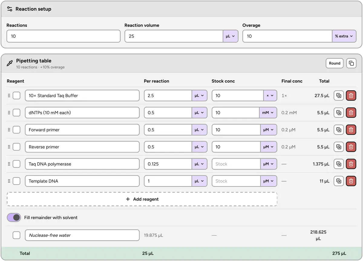 Calculateur de master mix Lab Laps avec volumes de réactifs et totaux de pipetage