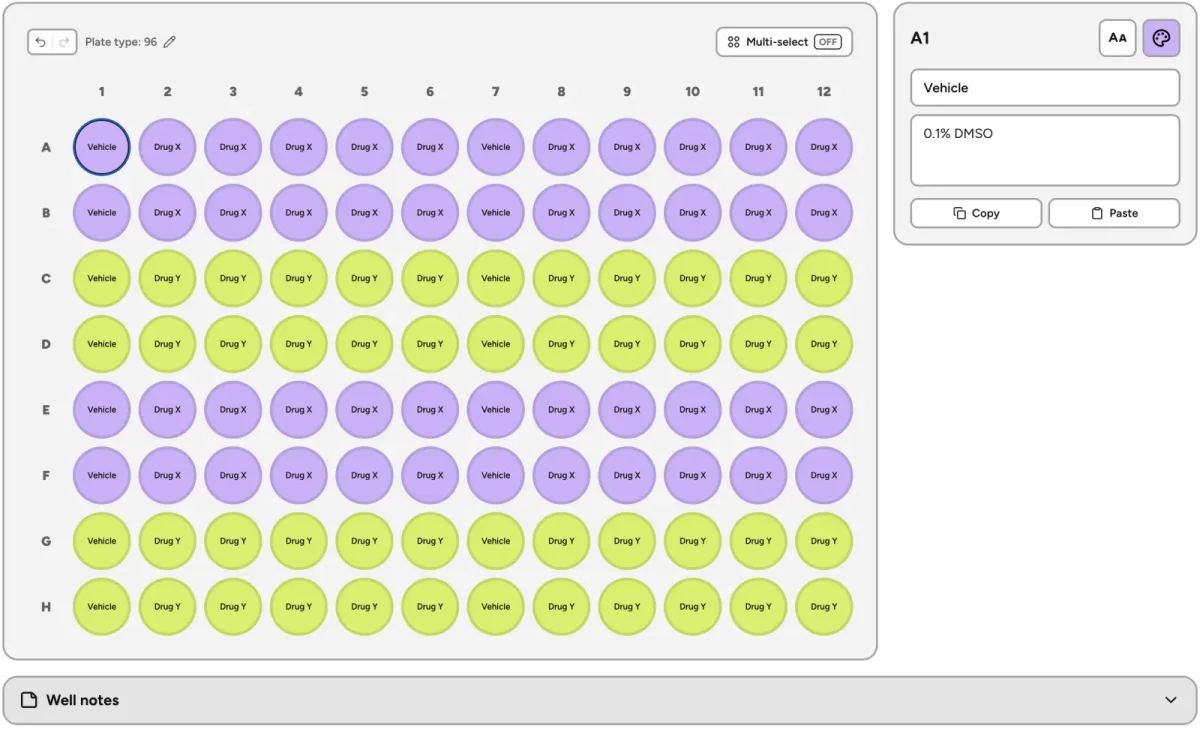 Lab Laps plate labelling workspace with a colour-coded 96-well plate layout